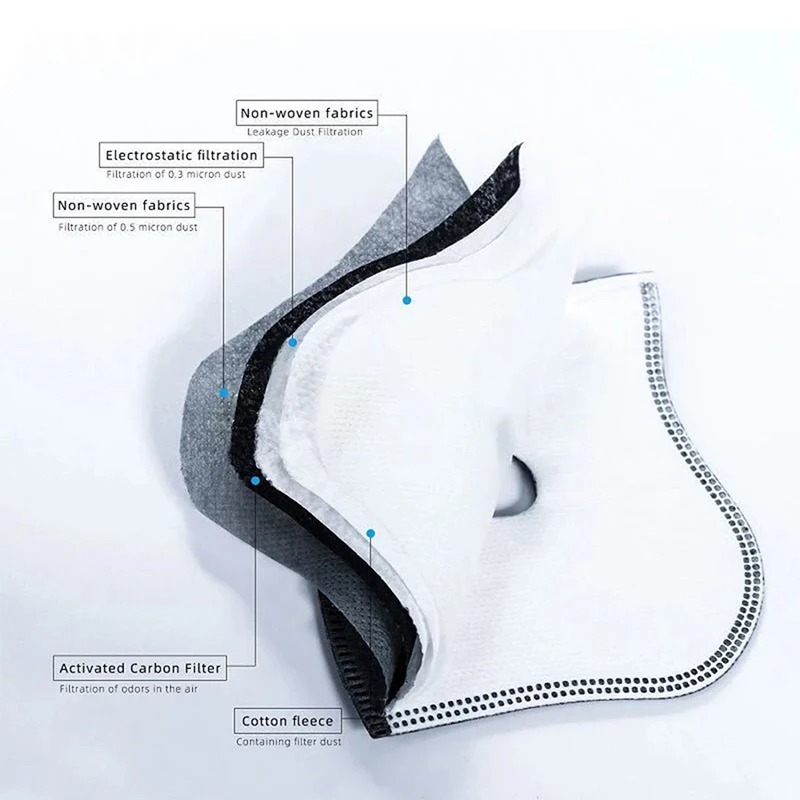 Anti Pollution Mask - サイクリング防塵 PM2.5 活性炭フィルター交換保護防塵 5 層サイクリングフェイスマスク呼吸フィルターガスケット