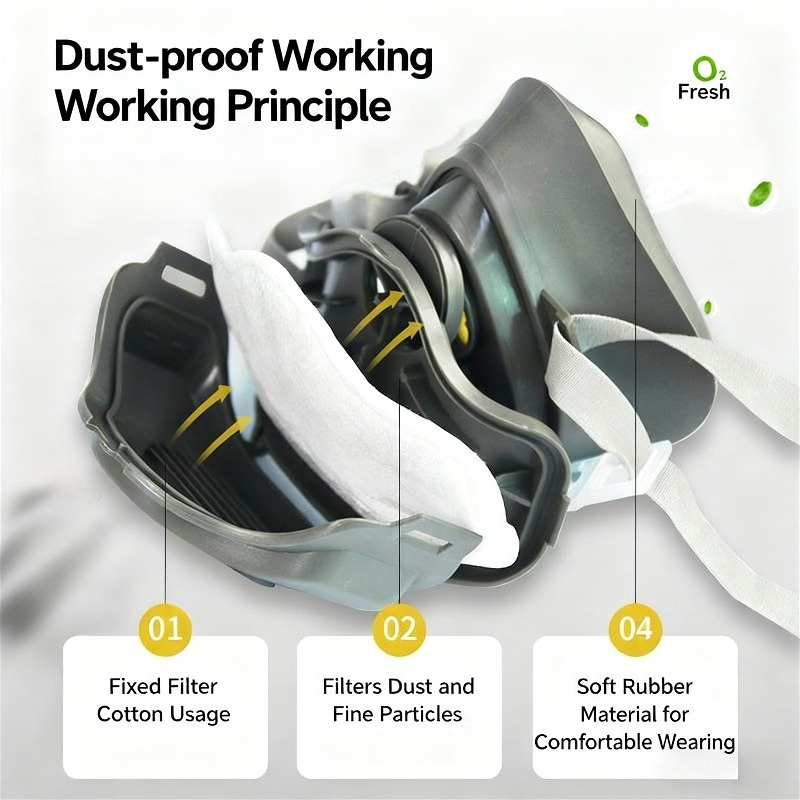防塵マスク 防塵作業用安全ゴムマスク ハーフフェイス防塵マス - Respirator Half Face のレビューと価格