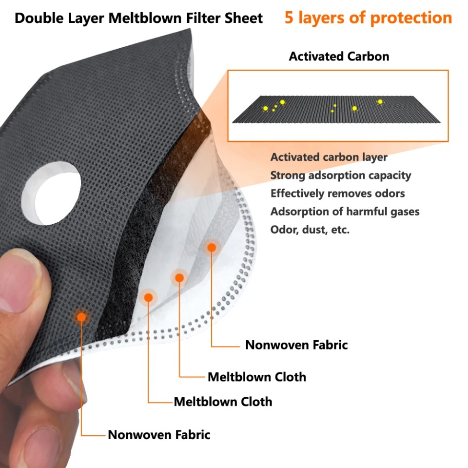 1 個サイクリングマスク活性炭フィルターマスク PM2.5  - Anti Pollution Mask のレビューと価格
