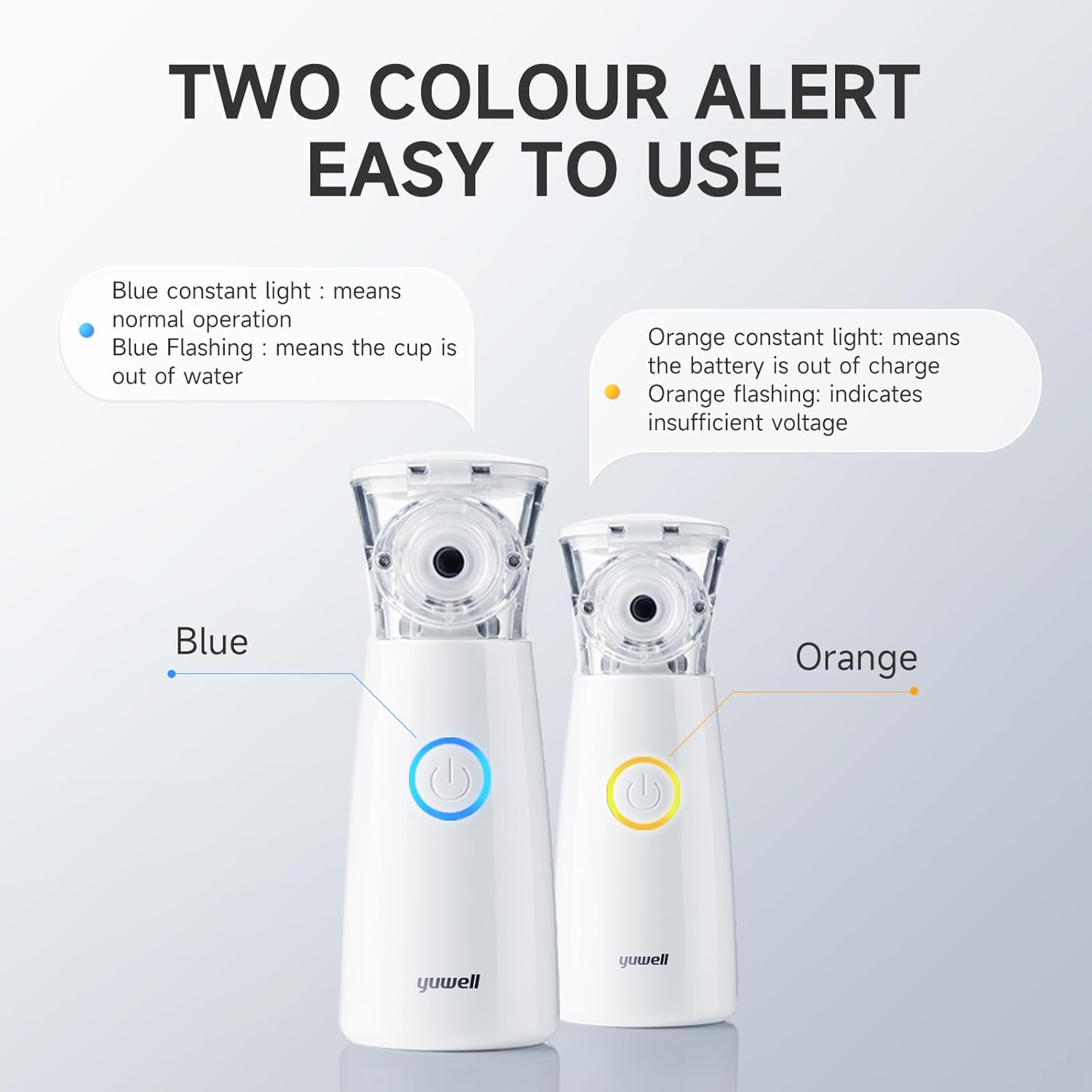 8ml 薬カップ & フェイスマスク、ユウェル携帯型吸入ネブ - Kids Face Mask のレビューと価格