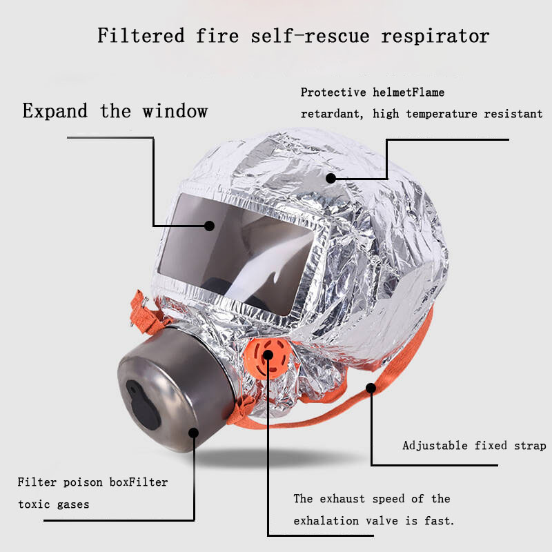 安全保護マスク フィルタータイプの消火呼吸器 消火呼吸器 煙 - Kn95 Respirator Mask のレビューと価格